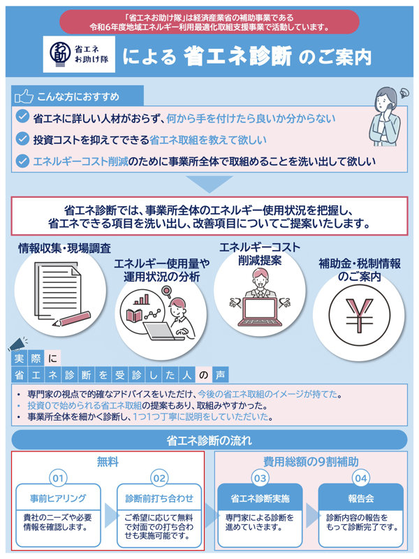 省エネ診断